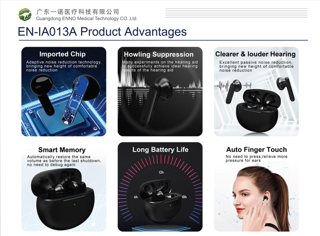 hearing aid China manufacture | ennohearingaid