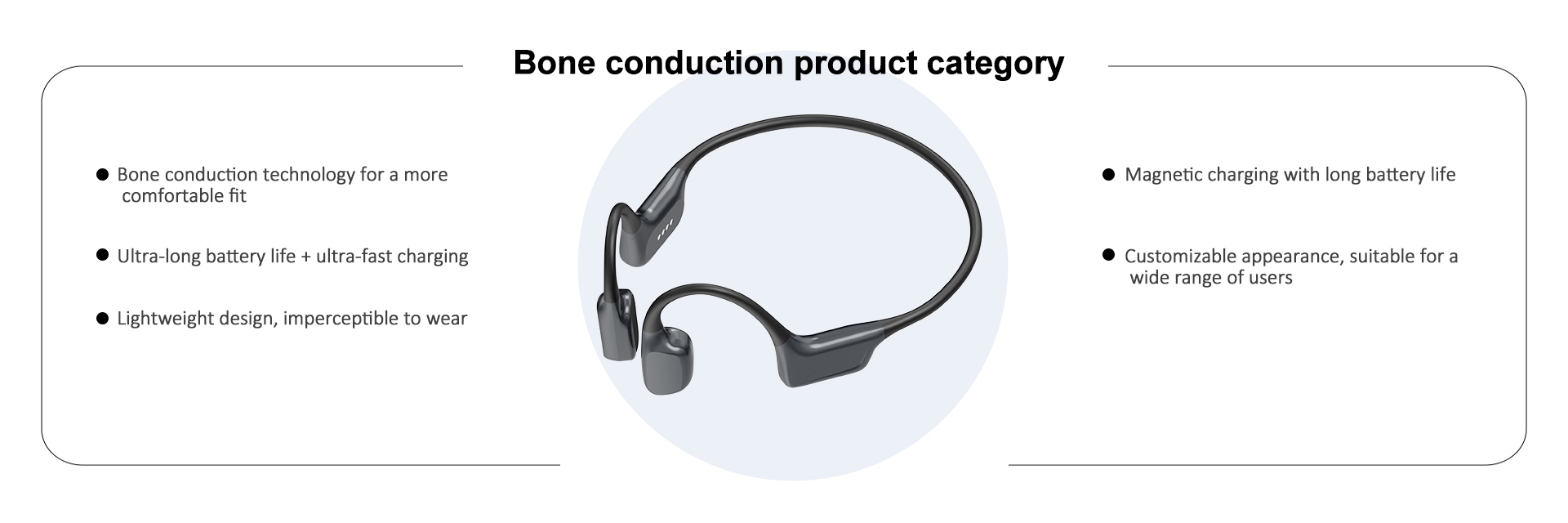 Bone conduction product category