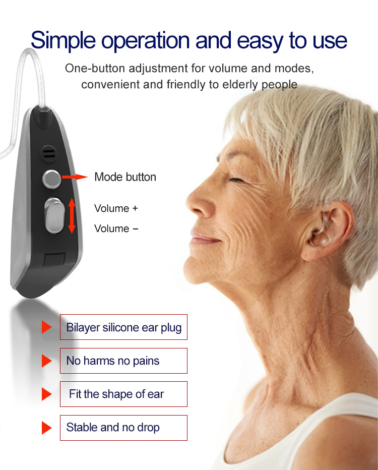 RIC digital hearing aid|ennohearingaid